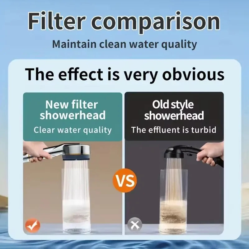 HydroBoost High-Pressure Shower Head