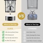 ProBlend One-Touch Protein Shaker
