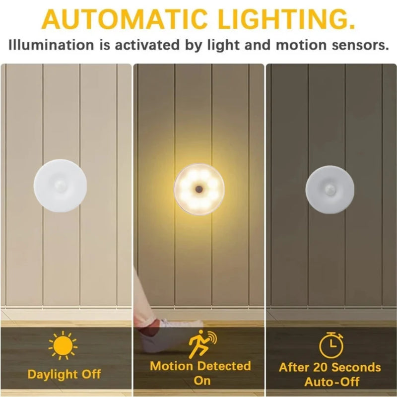 Motion Sensor LED Light (Wireless)
